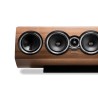 SONUS FABER SONETTO CENTER II