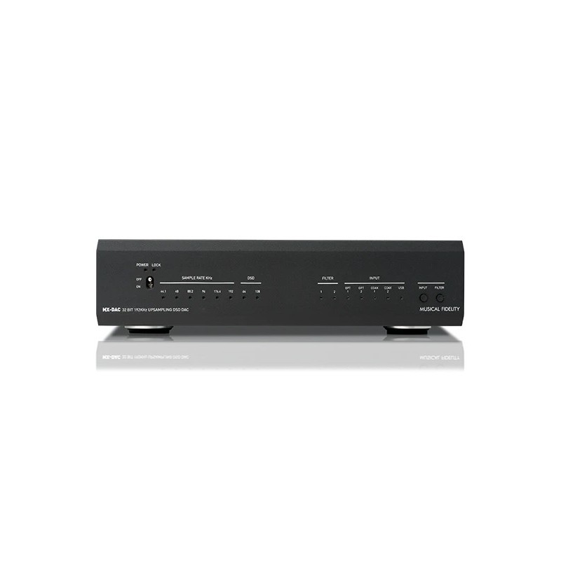 Musical Fidelity MX-DAC